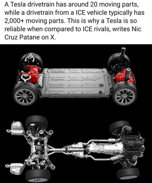 Drive Trains Image
