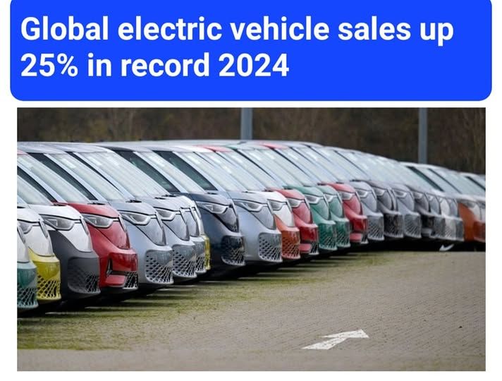 EV Sales Image